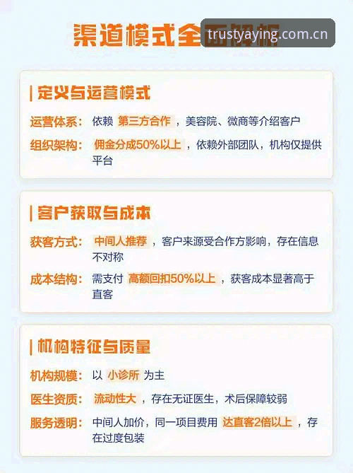 亚盈体育APP 传统投注渠道 vs 亚盈体育APP:数字化体育竞彩的博弈与破局