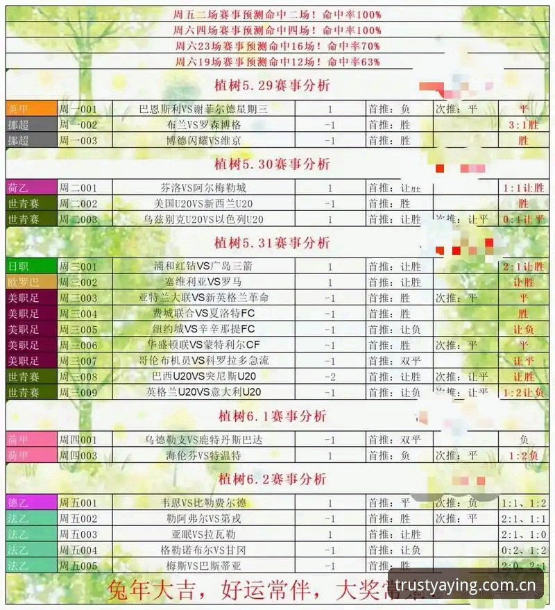 亚盈iOS版下载推荐：实用技巧与必备知识，助你高效开启体育竞彩体验