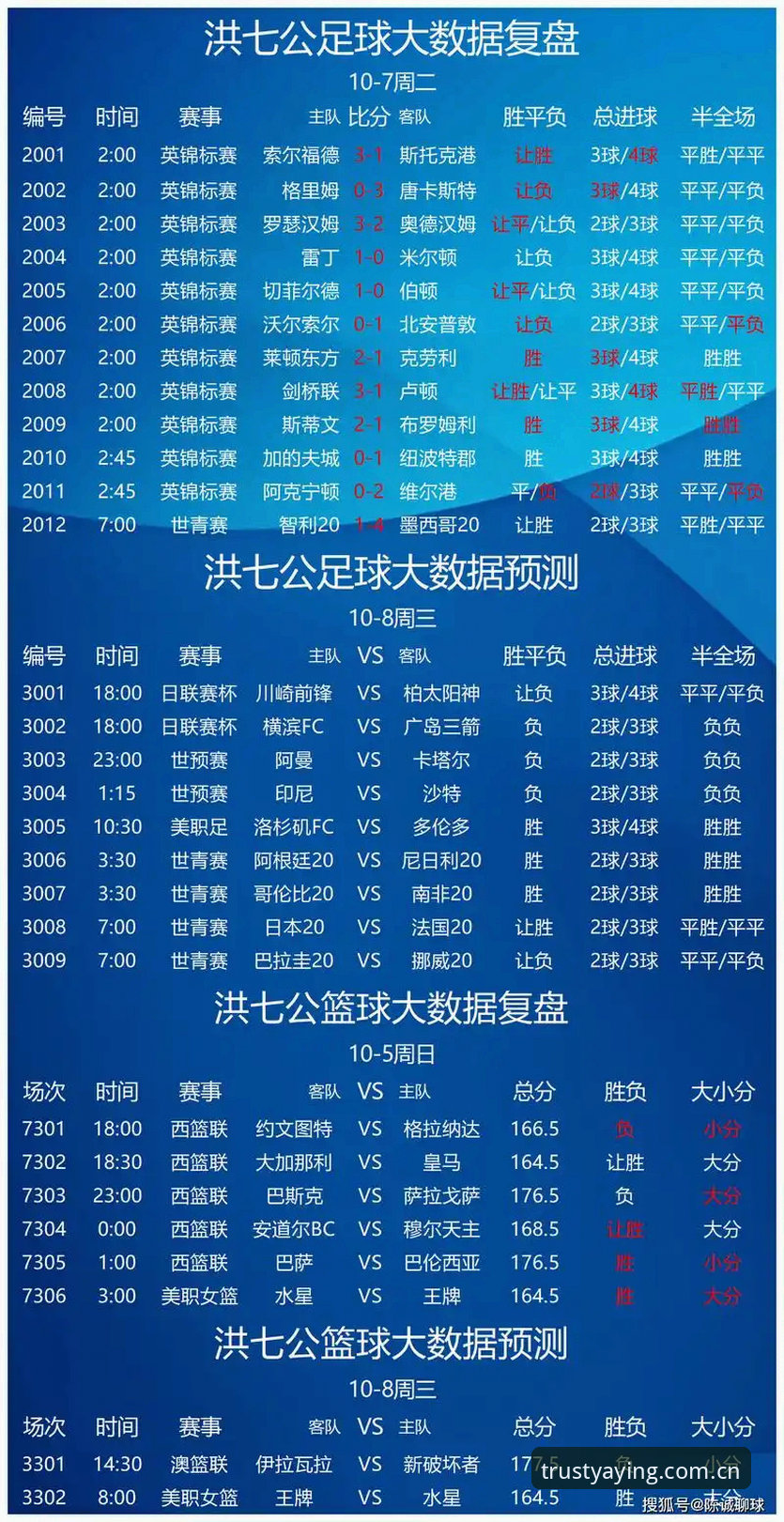 亚盈体育APP 亚盈体育平台详解:从用户视角看体育竞彩体验与行业趋势