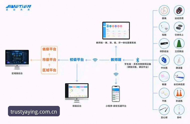 亚盈体育注册流程安卓版 vs 其他平台：哪个更值得选择？